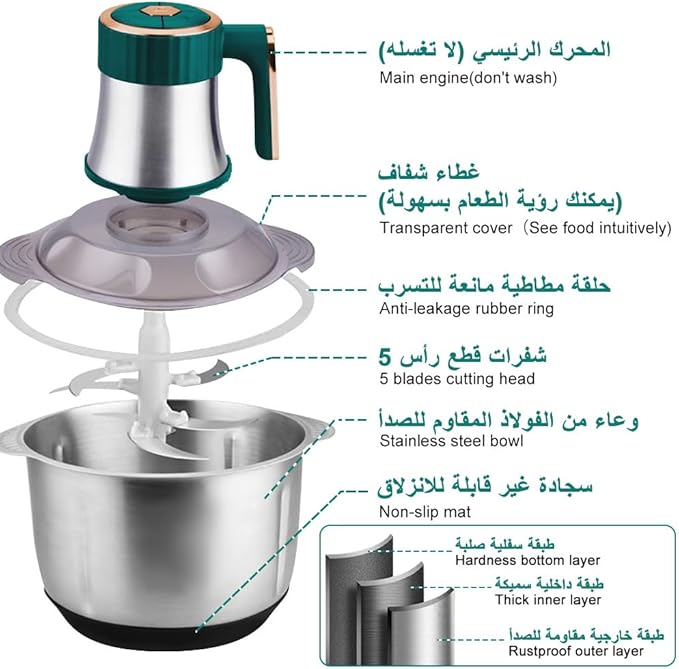 Stainless Steel Food Chopper